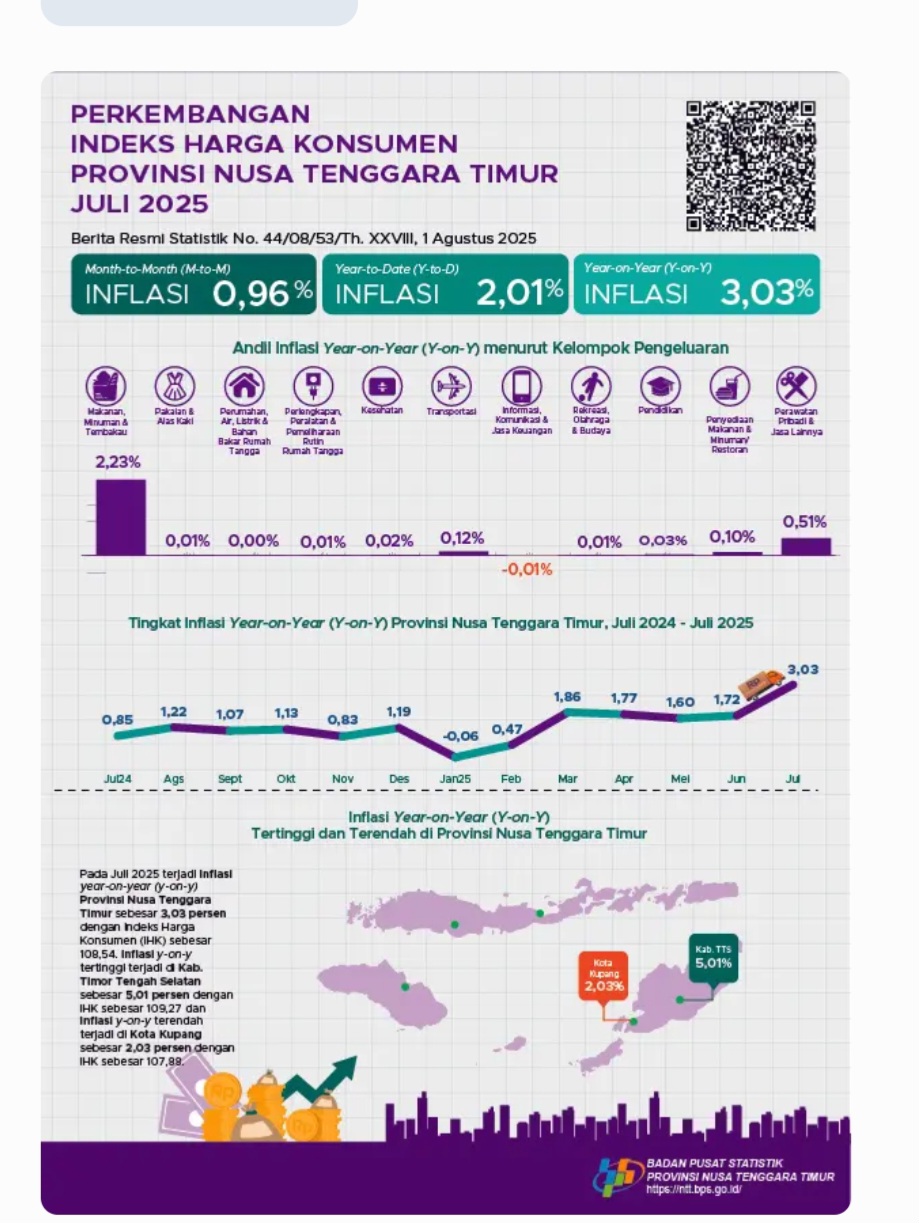 Screenshot_20250801_141409_Chrome