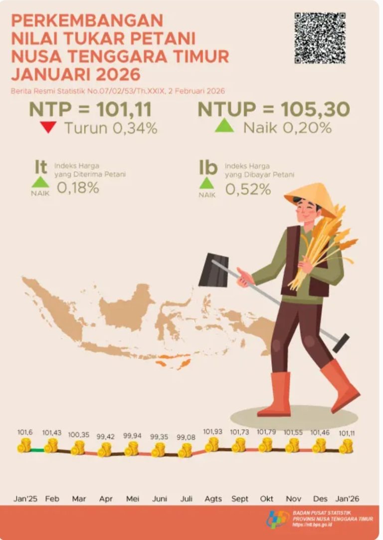 Screenshot_20260202_164524_Samsung Internet