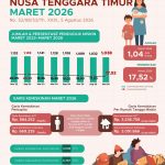 IMG-20260805-WA0030(1)